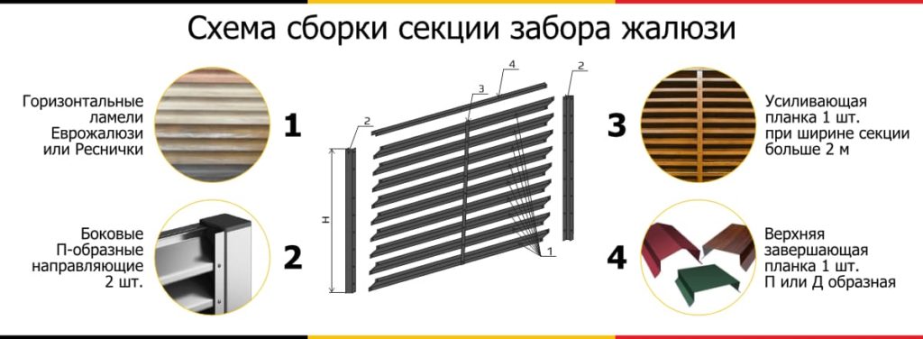 Забор жалюзи из дерева своими руками схема фото