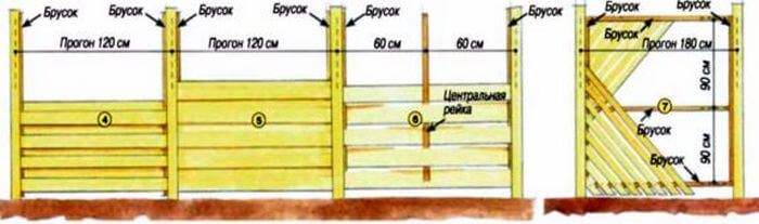 Эскиз ограды