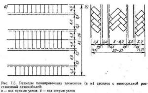 Сп рк стоянки автомобилей